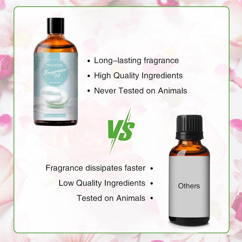PHATOIL 3.38FL.OZ Baby Powder Fragrance Oils for Aromatherapy, Essential Oils for Diffusers for Home, Perfect for Diffuser, DIY Candle and Soap Making, DIY Scented Products - 100ml - Image 5